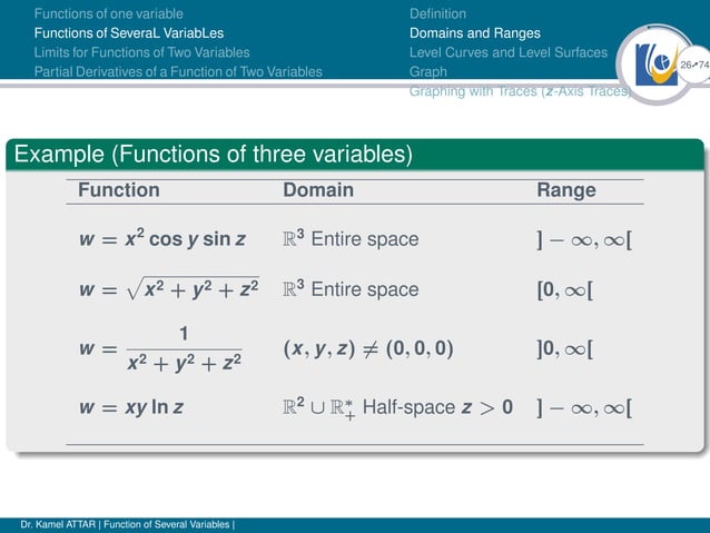 Function of several variables | PPT