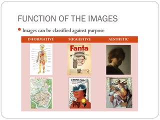FUNCTION OF THE IMAGES
Images can be classified against purpose
INFORMATIVE SUGGESTIVE AESTHETIC
 