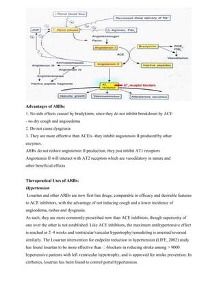 Advantages of ARBs:
1. No side effects caused by bradykinin, since they do not inhibit breakdown by ACE
- no dry cough and angioedema
2. Do not cause dysgeusia
3. They are more effective than ACEIs -they inhibit angiotensin II produced by other
enzymes.
ARBs do not reduce angiotensin II production, they just inhibit AT1 receptors
Angiotensin II will interact with AT2 receptors which are vasodilatory in nature and
other beneficial effects
Therapeutical Uses of ARBs:
Hypertension
Losartan and other ARBs are now first line drugs, comparable in efficacy and desirable features
to ACE inhibitors, with the advantage of not inducing cough and a lower incidence of
angioedema, rashes and dysgeusia.
As such, they are more commonly prescribed now than ACE inhibitors, though superiority of
one over the other is not established. Like ACE inhibitors, the maximum antihypertensive effect
is reached in 2–4 weeks and ventricular/vascular hypertrophy/remodeling is arrested/reversed
similarly. The Losartan intervention for endpoint reduction in hypertension (LIFE, 2002) study
has found losartan to be more effective th -blockers in reducing stroke among > 9000
hypertensive patients with left ventricular hypertrophy, and is approved for stroke prevention. In
cirrhotics, losartan has been found to control portal hypertension.
 
