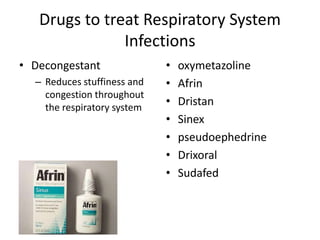 Drugs to treat Respiratory System
               Infections
• Decongestant               •   oxymetazoline
  – Reduces stuffiness and   •   Afrin
    congestion throughout
    the respiratory system
                             •   Dristan
                             •   Sinex
                             •   pseudoephedrine
                             •   Drixoral
                             •   Sudafed
 