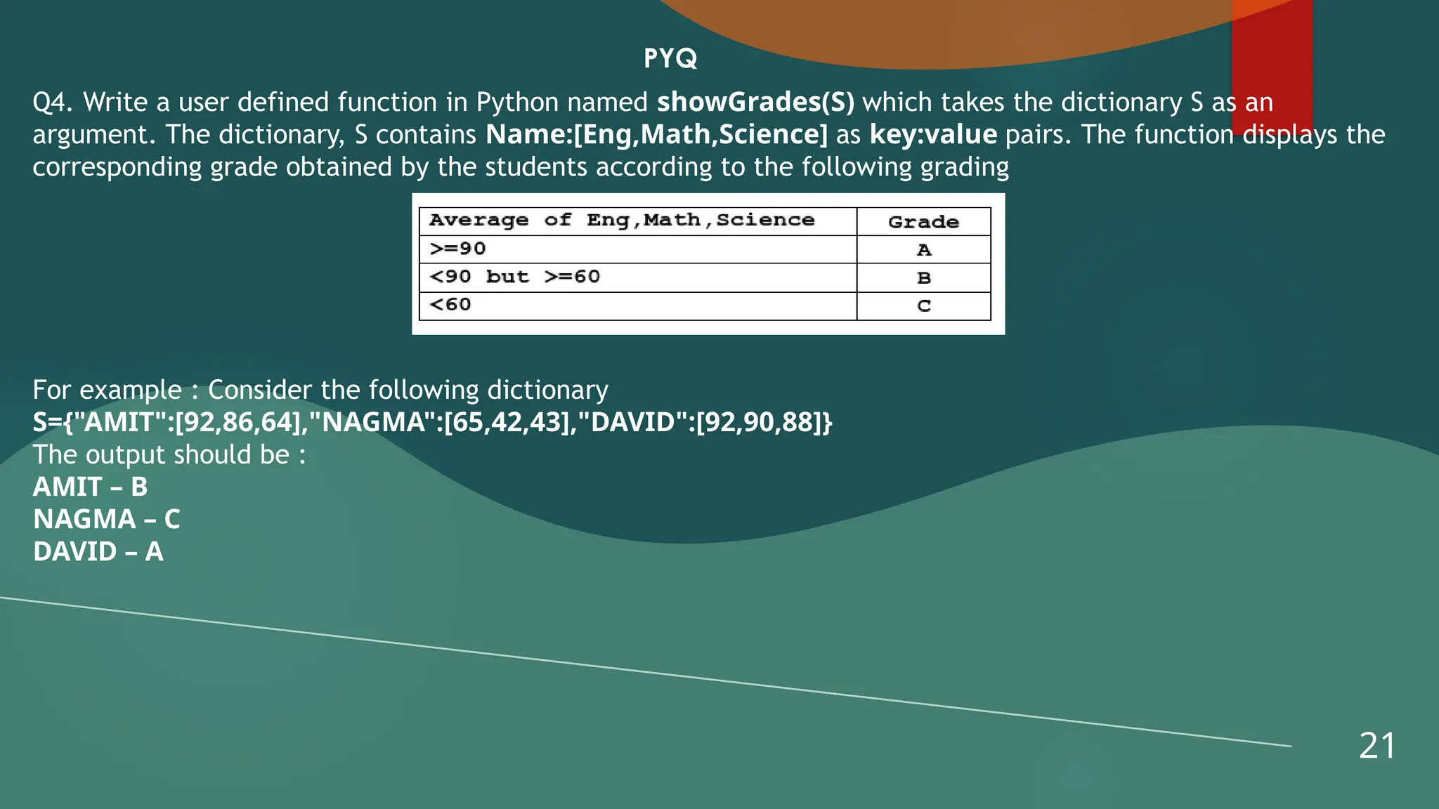 21
PYQ
Q4. Write a user defined function in Python named showGrades(S) which takes the dictionary S as an
argument. The dictionary, S contains Name:[Eng,Math,Science] as key:value pairs. The function displays the
corresponding grade obtained by the students according to the following grading
For example : Consider the following dictionary
S={"AMIT":[92,86,64],"NAGMA":[65,42,43],"DAVID":[92,90,88]}
The output should be :
AMIT – B
NAGMA – C
DAVID – A
 