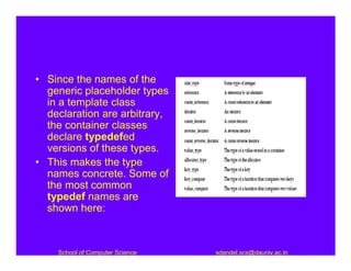 • Since the names of the
  generic placeholder types
  in a template class
  declaration are arbitrary,
  the container classes
  declare typedefed
  versions of these types.
• This makes the type
  names concrete. Some of
  the most common
  typedef names are
  shown here:



    School of Computer Science   sdandel.scs@dauniv.ac.in
 