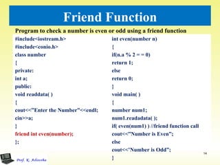Function overloading | PDF