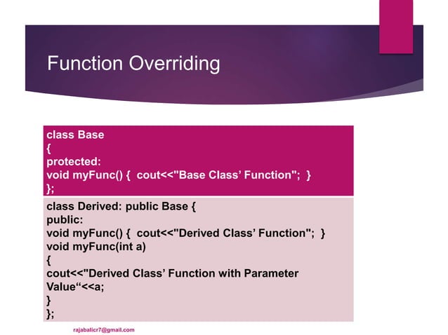 Function overloading and overriding