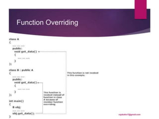 notes for Function overloading & ridding in C++ | PPT