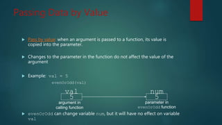 Passing Data by Value
Pass by value: when an argument is passed to a function, its value is
copied into the parameter.
Changes to the parameter in the function do not affect the value of the
argument
Example: val = 5
evenOrOdd(val)
evenOrOdd can change variable num, but it will have no effect on variable
val
5
val
argument in
calling function
5
num
parameter in
evenOrOdd function