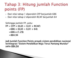 Function point | PPTX