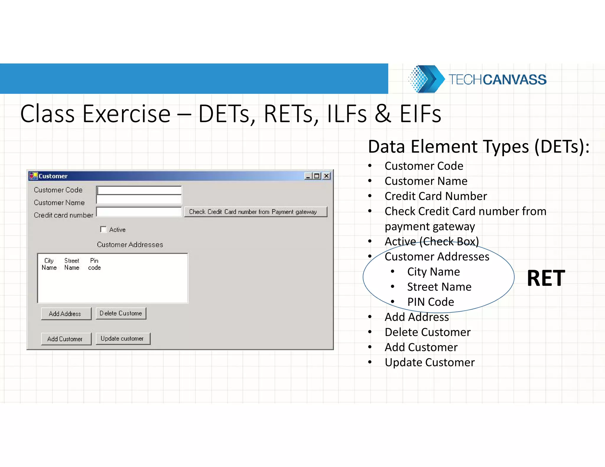 Class Exercise – DETs, RETs, ILFs & EIFs
Data Element Types (DETs):
• Customer Code
• Customer Name
• Credit Card Number
• Check Credit Card number from
payment gateway
• Active (Check Box)
• Customer Addresses
• City Name
• Street Name
• PIN Code
• Add Address
• Delete Customer
• Add Customer
• Update Customer
RET
 
