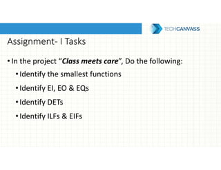 Assignment- I Tasks
•In the project “Class meets care”, Do the following:
•Identify the smallest functions
•Identify EI, EO & EQs
•Identify DETs
•Identify ILFs & EIFs
 