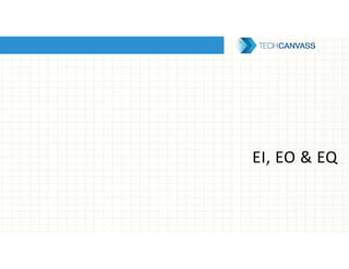 EI, EO & EQ
 