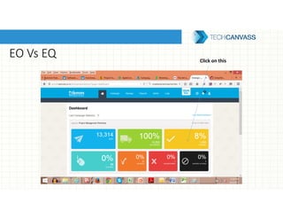 EO Vs EQ Click on this
 
