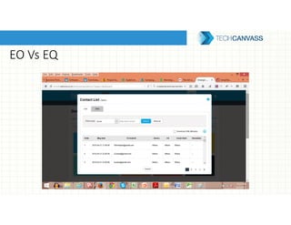 EO Vs EQ
 