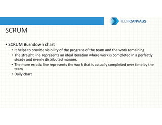 SCRUM
• SCRUM Burndown chart
• It helps to provide visibility of the progress of the team and the work remaining.
• The straight line represents an ideal iteration where work is completed in a perfectly
steady and evenly distributed manner.
• The more erratic line represents the work that is actually completed over time by the
team
• Daily chart
 