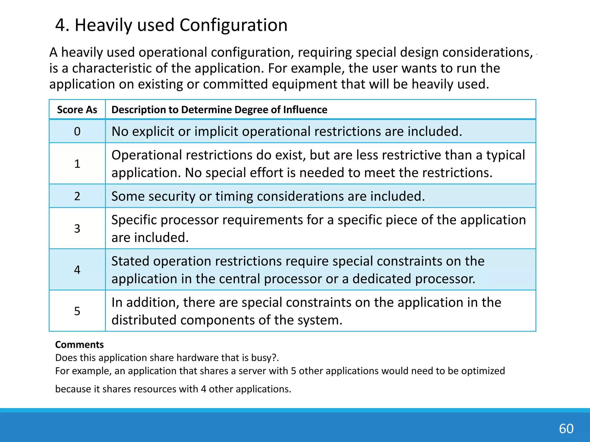 A heavily used operational configuration, requiring special design considerations,
is a characteristic of the application. For example, the user wants to run the
application on existing or committed equipment that will be heavily used.
60
4. Heavily used Configuration
Score As Description to Determine Degree of Influence
0 No explicit or implicit operational restrictions are included.
1
Operational restrictions do exist, but are less restrictive than a typical
application. No special effort is needed to meet the restrictions.
2 Some security or timing considerations are included.
3
Specific processor requirements for a specific piece of the application
are included.
4
Stated operation restrictions require special constraints on the
application in the central processor or a dedicated processor.
5
In addition, there are special constraints on the application in the
distributed components of the system.
Comments
Does this application share hardware that is busy?.
For example, an application that shares a server with 5 other applications would need to be optimized
because it shares resources with 4 other applications.
 