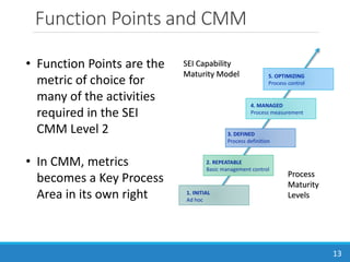 Function Point Analysis | PPTX