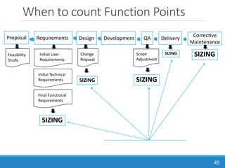 Function Point Analysis | PPTX