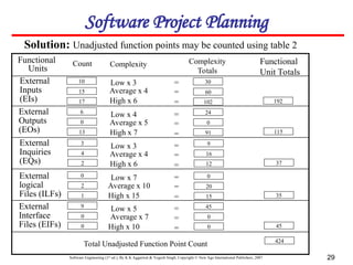 Function Point and COCOMO problems and solutions.ppt
