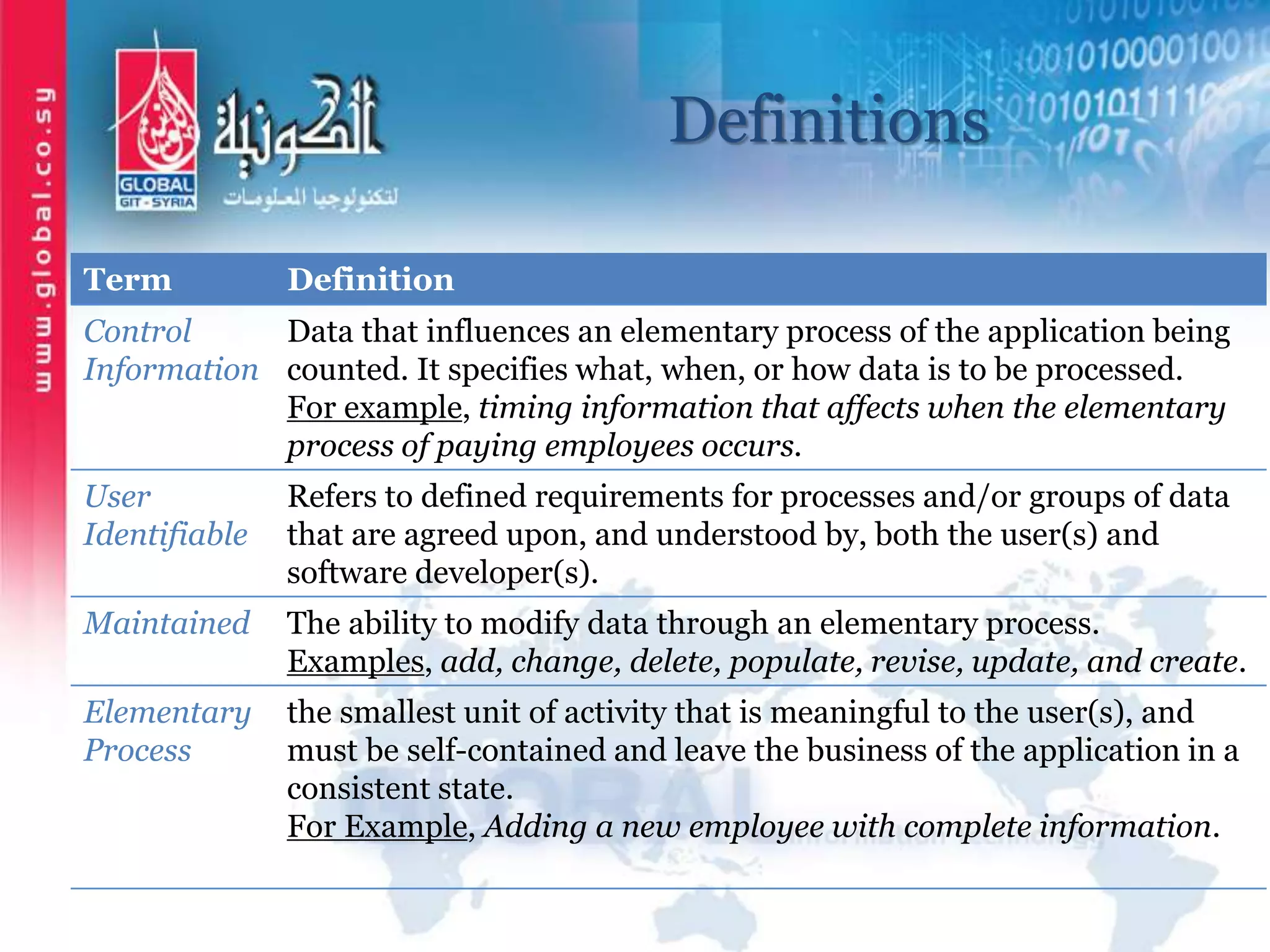 Definitions
DefinitionTerm
Data that influences an elementary process of the application being
counted. It specifies what, when, or how data is to be processed.
For example, timing information that affects when the elementary
process of paying employees occurs.
Control
Information
Refers to defined requirements for processes and/or groups of data
that are agreed upon, and understood by, both the user(s) and
software developer(s).
User
Identifiable
The ability to modify data through an elementary process.
Examples, add, change, delete, populate, revise, update, and create.
Maintained
the smallest unit of activity that is meaningful to the user(s), and
must be self-contained and leave the business of the application in a
consistent state.
For Example, Adding a new employee with complete information.
Elementary
Process
 