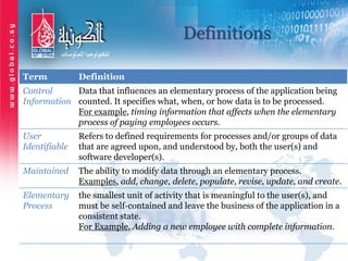 Definitions
DefinitionTerm
Data that influences an elementary process of the application being
counted. It specifies what, when, or how data is to be processed.
For example, timing information that affects when the elementary
process of paying employees occurs.
Control
Information
Refers to defined requirements for processes and/or groups of data
that are agreed upon, and understood by, both the user(s) and
software developer(s).
User
Identifiable
The ability to modify data through an elementary process.
Examples, add, change, delete, populate, revise, update, and create.
Maintained
the smallest unit of activity that is meaningful to the user(s), and
must be self-contained and leave the business of the application in a
consistent state.
For Example, Adding a new employee with complete information.
Elementary
Process
 