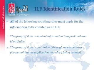 ILF Identification Rules
• All of the following counting rules must apply for the
information to be counted as an ILF.
1. The group of data or control information is logical and user
identifiable.
2. The group of data is maintained through an elementary
process within the application boundary being counted.
 