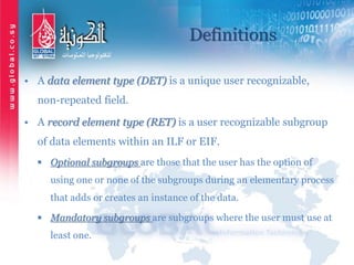 Definitions
• A data element type (DET) is a unique user recognizable,
non-repeated field.
• A record element type (RET) is a user recognizable subgroup
of data elements within an ILF or EIF.
 Optional subgroups are those that the user has the option of
using one or none of the subgroups during an elementary process
that adds or creates an instance of the data.
 Mandatory subgroups are subgroups where the user must use at
least one.
 