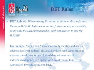 DET Rules
• DET Rule #2: When two applications maintain and/or reference
the same ILF/EIF, but each maintains/references separate DETs,
count only the DETs being used by each application to size the
ILF/EIF.
• For example, Application A may specifically identify and use an
address as: street address, city, state and zip code. Application B
may see the address as one block of data without regard to
individual components. Application A would count four DETs;
Application B would count one DET.
 