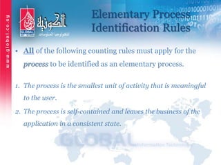 Elementary Process
Identification Rules
• All of the following counting rules must apply for the
process to be identified as an elementary process.
1. The process is the smallest unit of activity that is meaningful
to the user.
2. The process is self-contained and leaves the business of the
application in a consistent state.
 