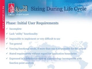 Sizing During Life Cycle
Phase: Initial User Requirements
 Incomplete
 Lack “utility” functionality
 Impossible to implement or very difficult to use
 Too general
 Varying functional needs, if more than one is responsible for the project
 Stated requirements without regard for application boundaries
 Expressed in a different context or a terminology incompatible with
function point analysis
 