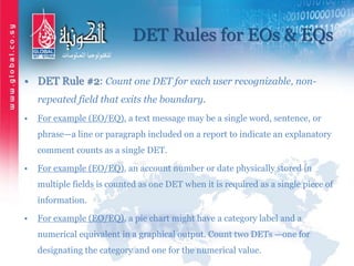 DET Rules for EOs & EQs
• DET Rule #2: Count one DET for each user recognizable, non-
repeated field that exits the boundary.
• For example (EO/EQ), a text message may be a single word, sentence, or
phrase—a line or paragraph included on a report to indicate an explanatory
comment counts as a single DET.
• For example (EO/EQ), an account number or date physically stored in
multiple fields is counted as one DET when it is required as a single piece of
information.
• For example (EO/EQ), a pie chart might have a category label and a
numerical equivalent in a graphical output. Count two DETs —one for
designating the category and one for the numerical value.
 