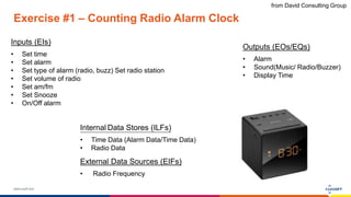 www.luxoft.com
Exercise #1 – Counting Radio Alarm Clock
Inputs (EIs)
• Set time
• Set alarm
• Set type of alarm (radio, buzz) Set radio station
• Set volume of radio
• Set am/fm
• Set Snooze
• On/Off alarm
Outputs (EOs/EQs)
• Alarm
• Sound(Music/ Radio/Buzzer)
• Display Time
Internal Data Stores (ILFs)
• Time Data (Alarm Data/Time Data)
• Radio Data
External Data Sources (EIFs)
• Radio Frequency
from David Consulting Group
 