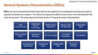 www.luxoft.com
General Systems Characteristics (GSCs)
GSCs are non-functional (technical) factors that can be applied to the unadjusted size measure to get an
adjusted functional size measure. The intent is to capture the effect of each driver on the development life
cycle environment. The value adjustment factor looks at 14 general system characteristics:
Data
Communication
Distributed
Data or
Processing
Performance
Objectives
Heavily Used
Configuration
Transaction
Rate
On-Line Data
Entry
End-User
Efficiency
On-Line Update
Complex
Processing
Reusability
Conversion &
Install Ease
Operational
Ease
Multiple-Site
Use
Facilitate
Change
Adopted from David Consulting Group
 