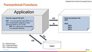 Overview of Function Points Analysis | PPTX