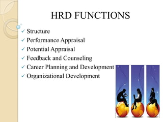 HRD FUNCTIONS
 Structure
 Performance Appraisal
 Potential Appraisal
 Feedback and Counseling
 Career Planning and Development
 Organizational Development
 
