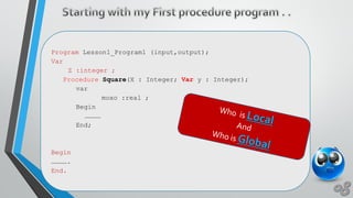 Program Lesson1_Program1 (input,output);
Var
Z :integer ;
Procedure Square(X : Integer; Var y : Integer);
var
moxo :real ;
Begin
…………
End;
Begin
………….
End.
 