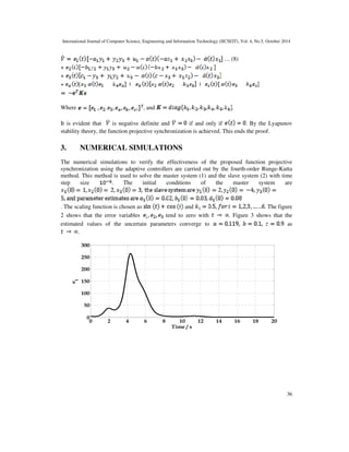 International Journal of Computer Science, Engineering and Information Technology (IJCSEIT), Vol. 4, No.5, October 2014 
36 
 
… (8) 
+ 
+ 
+ [ 
Where , and . 
It is evident that is negative definite and if and only if . By the Lyapunov 
stability theory, the function projective synchronization is achieved. This ends the proof. 
3. NUMERICAL SIMULATIONS 
The numerical simulations to verify the effectiveness of the proposed function projective 
synchronization using the adaptive controllers are carried out by the fourth-order Runge-Kutta 
method. This method is used to solve the master system (1) and the slave system (2) with time 
step size . The initial conditions of the master system are 
. The scaling function is chosen as and . The figure 
2 shows that the error variables tend to zero with . Figure 3 shows that the 
estimated values of the uncertain parameters converge to as 
. 
300 
250 
200 
150 
100 
50 
0 
0 2 4 6 8 10 12 14 16 18 20 
Time / s 
e 
1 
 