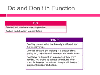 #include<stdio.h>#include<conio.h>double circumferencecal(intrads,double PI);int main(){intrads=5;  double circum,PI=3.1415;     circum=circumferencecal(rads,PI);printf("Ukurlilitbagibulatanbagiber-radius-kan %d adalah %.4lf",rads,circum);getch();    return 0;    }    double circumferencecal(intrads,double PI){           double x;                     x=2*PI*rads;           return(x);           }