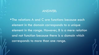 function representation module 1 gen math.pptx