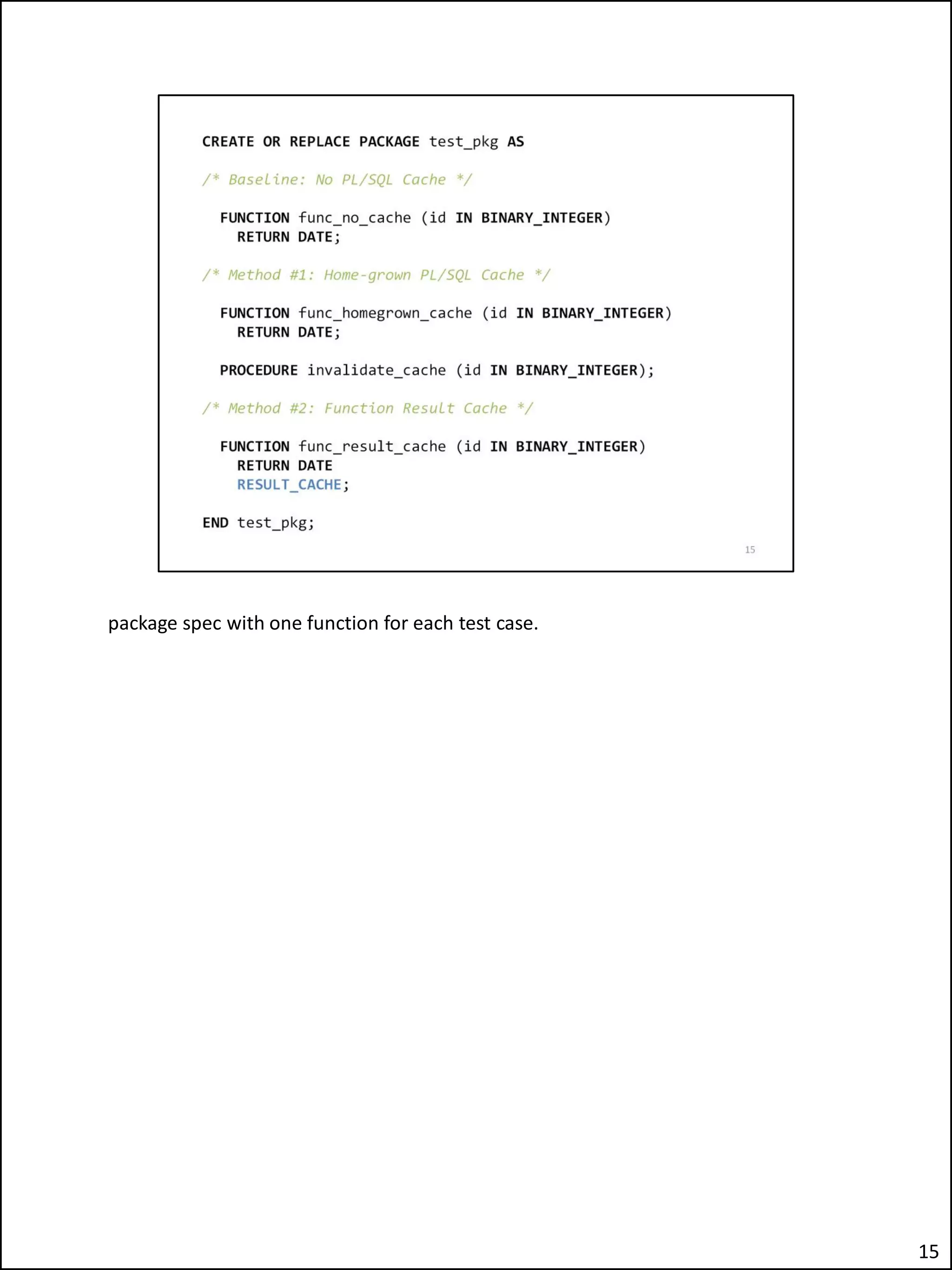package spec with one function for each test case.
15
 
