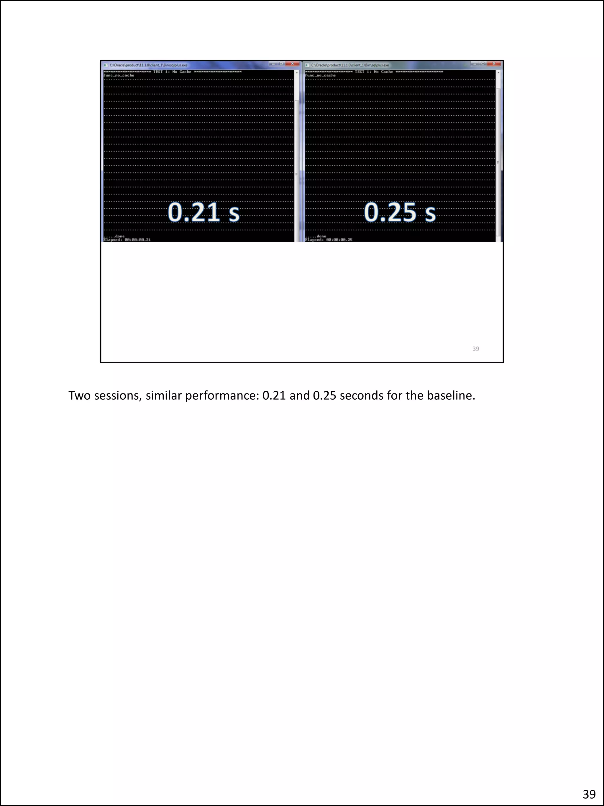 Two sessions, similar performance: 0.21 and 0.25 seconds for the baseline.
39
 