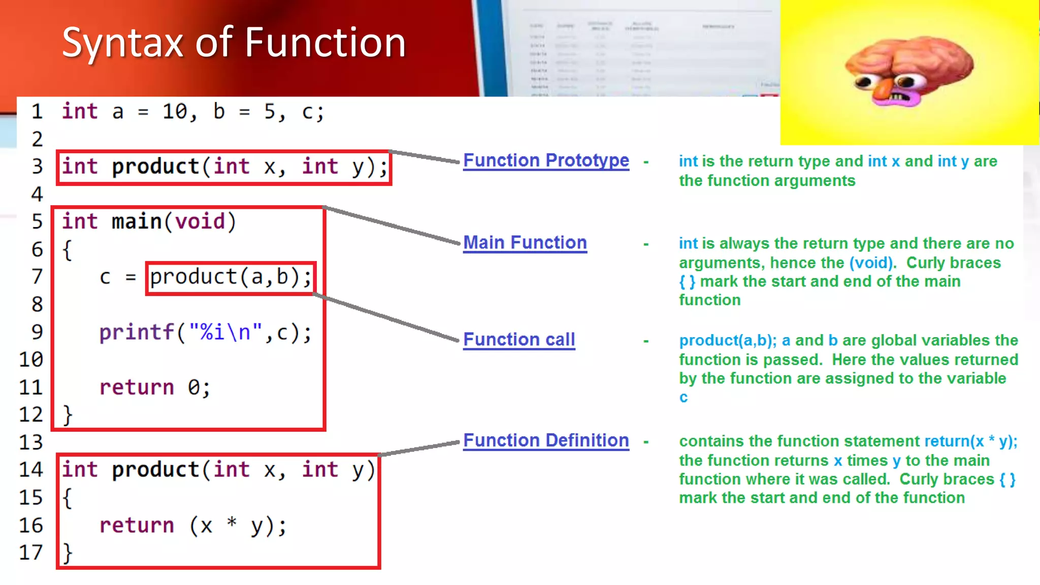 Syntax of Function
 