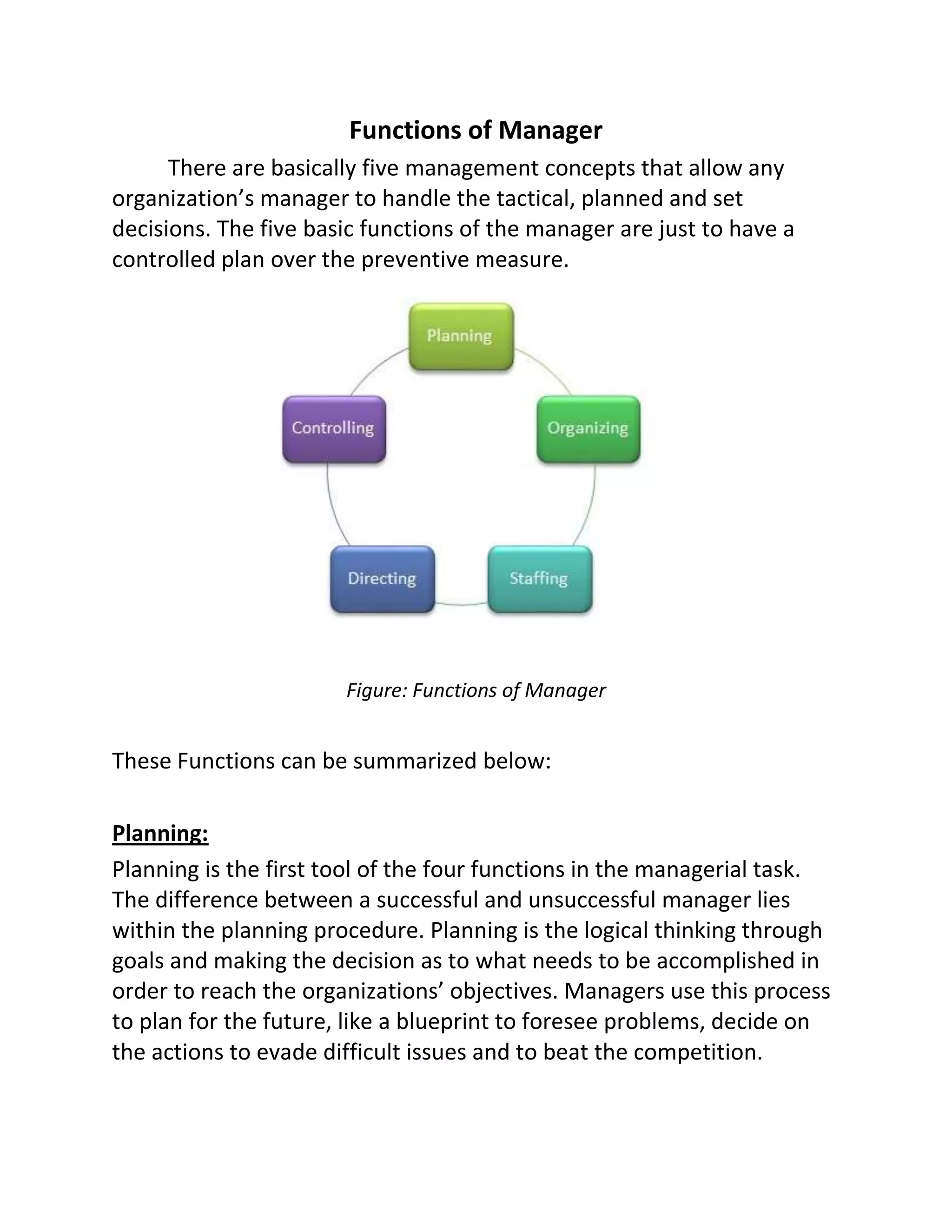 Functions of Manager
There are basically five management concepts that allow any
organization’s manager to handle the tactical, planned and set
decisions. The five basic functions of the manager are just to have a
controlled plan over the preventive measure.
Figure: Functions of Manager
These Functions can be summarized below:
Planning:
Planning is the first tool of the four functions in the managerial task.
The difference between a successful and unsuccessful manager lies
within the planning procedure. Planning is the logical thinking through
goals and making the decision as to what needs to be accomplished in
order to reach the organizations’ objectives. Managers use this process
to plan for the future, like a blueprint to foresee problems, decide on
the actions to evade difficult issues and to beat the competition.
 