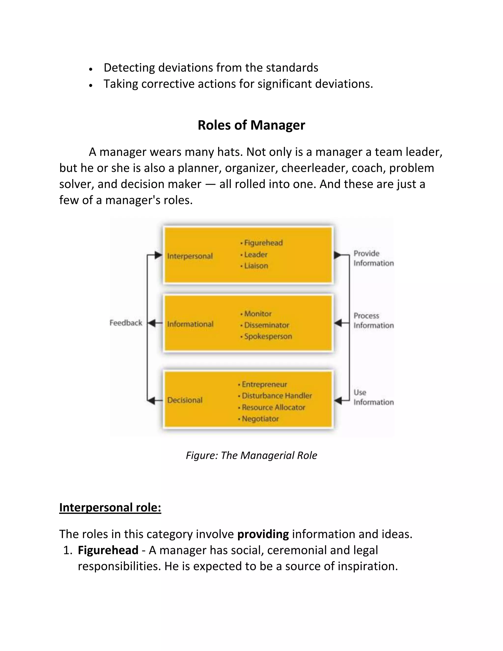 Detecting deviations from the standards
Taking corrective actions for significant deviations.
Roles of Manager
A manager wears many hats. Not only is a manager a team leader,
but he or she is also a planner, organizer, cheerleader, coach, problem
solver, and decision maker — all rolled into one. And these are just a
few of a manager's roles.
Figure: The Managerial Role
Interpersonal role:
The roles in this category involve providing information and ideas.
1. Figurehead - A manager has social, ceremonial and legal
responsibilities. He is expected to be a source of inspiration.
 