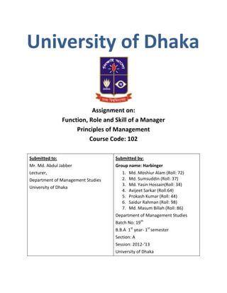 University of Dhaka
Assignment on:
Function, Role and Skill of a Manager
Principles of Management
Course Code: 102
Submitted to:
Mr. Md. Abdul Jabber
Lecturer,
Department of Management Studies
University of Dhaka
Submitted by:
Group name: Harbinger
1. Md. Moshiur Alam (Roll: 72)
2. Md. Sumsuddin (Roll: 37)
3. Md. Yasin Hossain(Roll: 34)
4. Avijeet Sarkar (Roll:64)
5. Prokash Kumar (Roll: 44)
6. Saidur Rahman (Roll: 98)
7. Md. Masum Billah (Roll: 86)
Department of Management Studies
Batch No: 19th
B.B.A 1st
year- 1st
semester
Section: A
Session: 2012-‘13
University of Dhaka
 