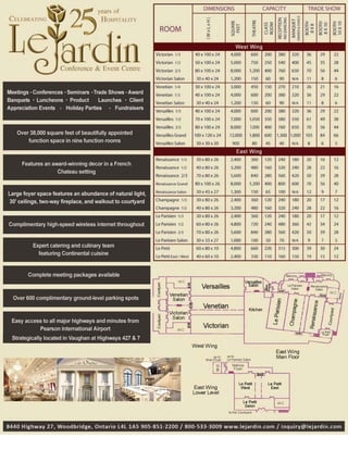 Function Room Layout &amp; Capacity Chart