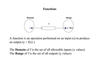 Functions           A function is an operation performed on an input (x) to produce an output (y = f(x) ).   The  Domain  of f is the set of all allowable inputs (x values) The  Range  of f is the set of all outputs (y values)   Domain Range   f x y =f( x ) 