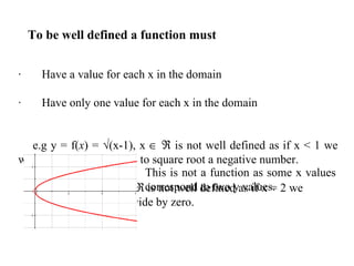 Functions | PPT