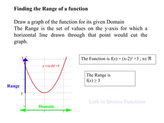 Functions