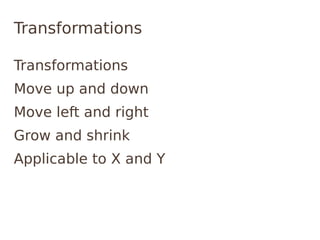 Transformations

Transformations
Move up and down
Move left and right
Grow and shrink
Applicable to X and Y
 