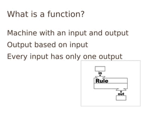Functions | PDF