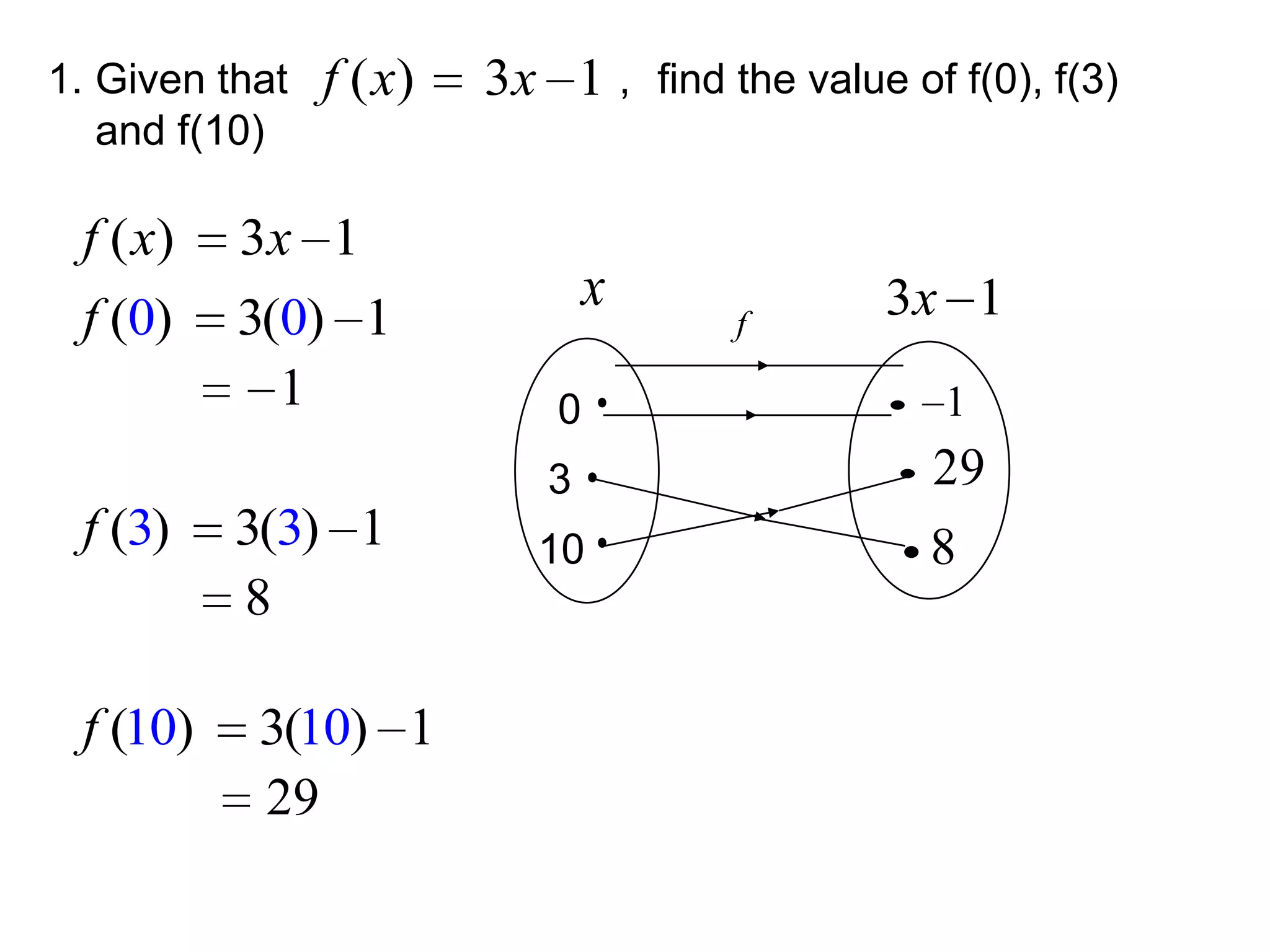 1. Given that   f ( x)   3x 1， find the value of f(0), f(3)
   and f(10)

 f ( x)   3x 1
                                x             3x 1
 f (0)    3(0) 1                      f
            1               0                    1
                            3                    29
 f (3)    3(3) 1           10                   8
          8

 f (10)    3(10) 1
           29
 